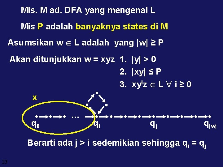 Mis. M ad. DFA yang mengenal L Mis P adalah banyaknya states di M