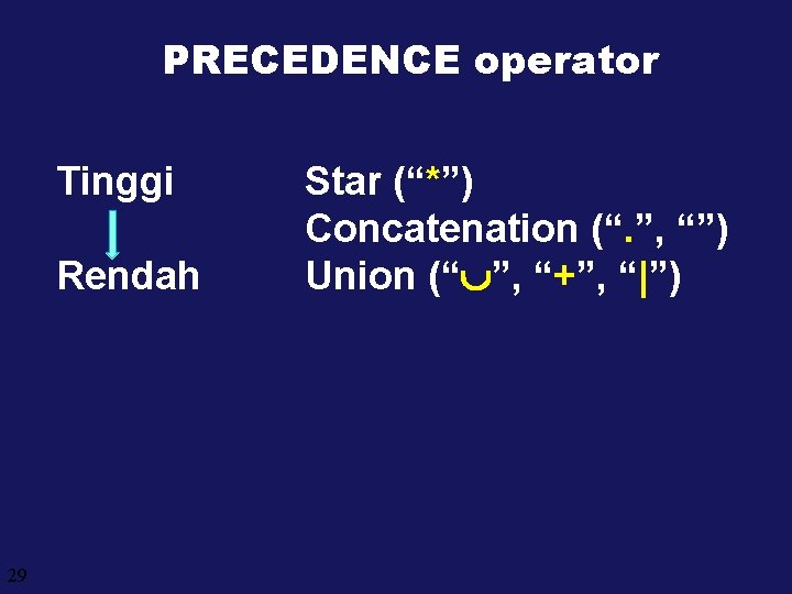 PRECEDENCE operator Tinggi Rendah 29 Star (“*”) Concatenation (“. ”, “”) Union (“ ”,