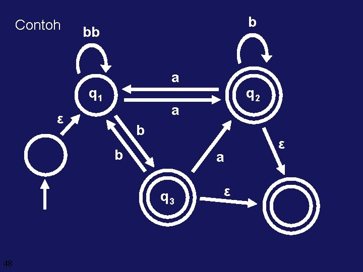 Contoh b bb a q 1 a ε b b a q 3 48