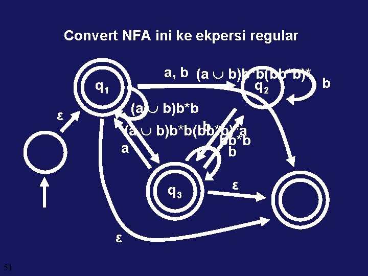 Convert NFA ini ke ekpersi regular a, b (a b)b*b(bb*b)* b q 2 q