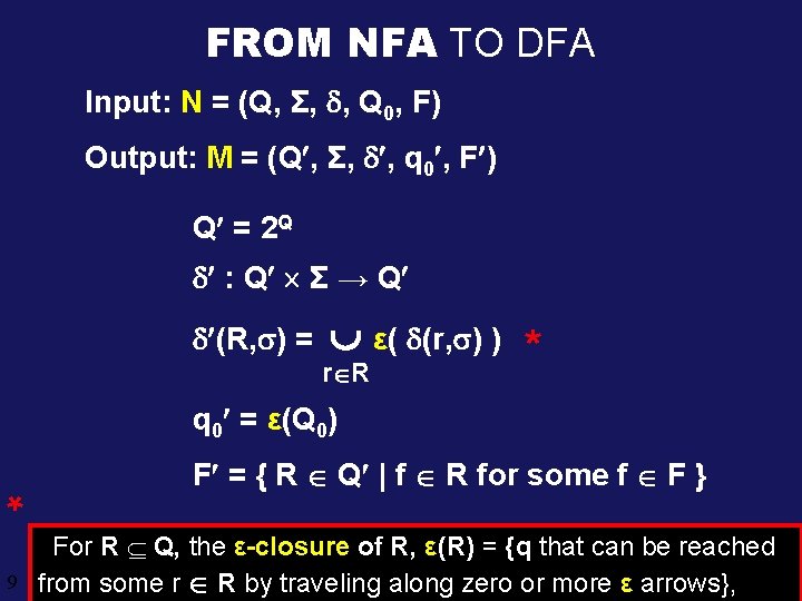 FROM NFA TO DFA Input: N = (Q, Σ, , Q 0, F) Output: