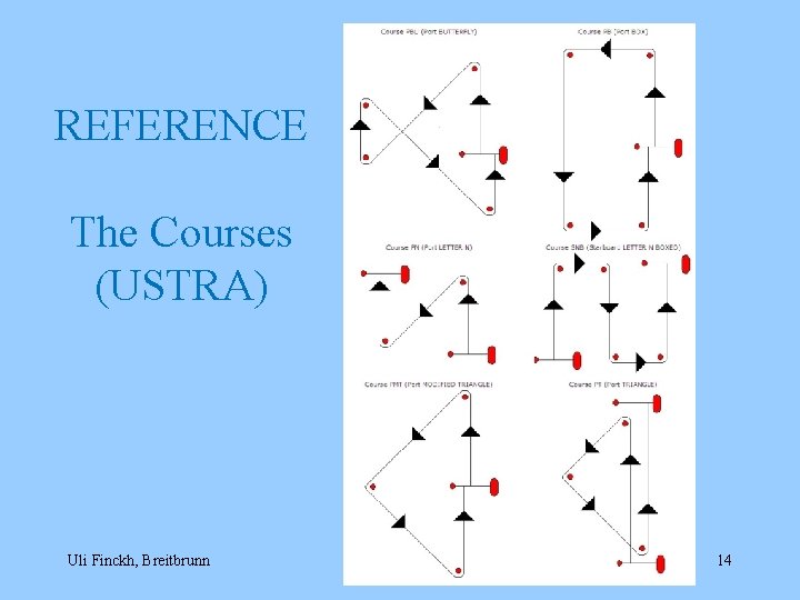 REFERENCE The Courses (USTRA) Uli Finckh, Breitbrunn 14 