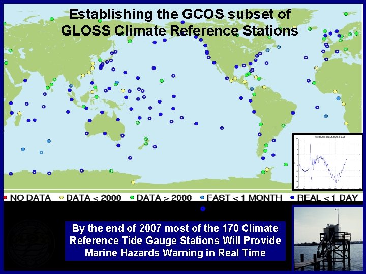 Establishing GCOS Climate the GCOS Reference subset Network of GLOSS Climate of Tide. Reference
