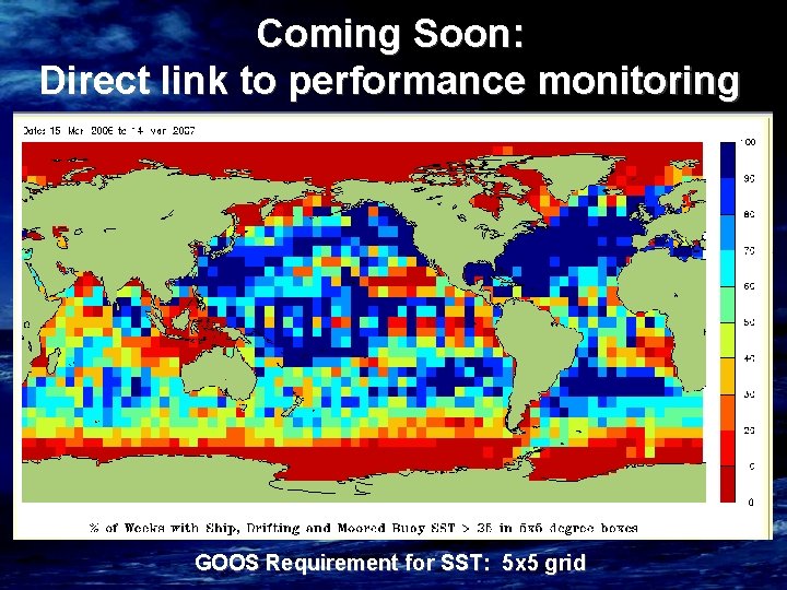 Coming Soon: Direct link to performance monitoring GOOS Requirement for SST: 5 x 5