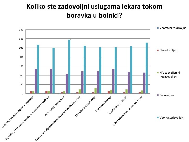 e št do v jst vo ol ja en a ek ar pu st