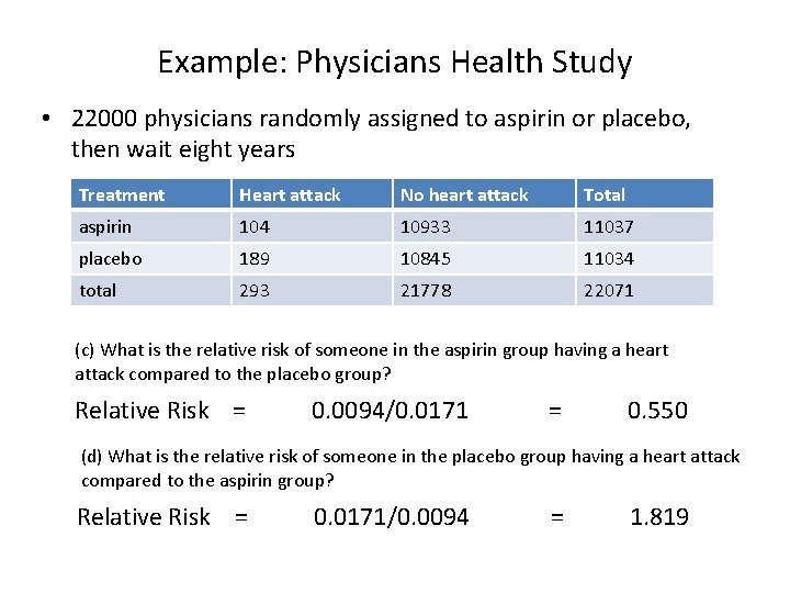 Example: Physicians Health Study • 22000 physicians randomly assigned to aspirin or placebo, then