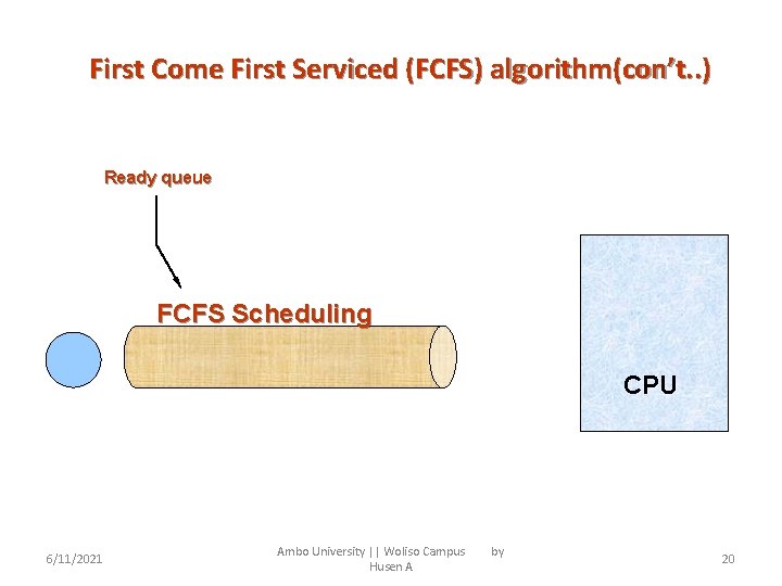 First Come First Serviced (FCFS) algorithm(con’t. . ) Ready queue FCFS Scheduling CPU 6/11/2021