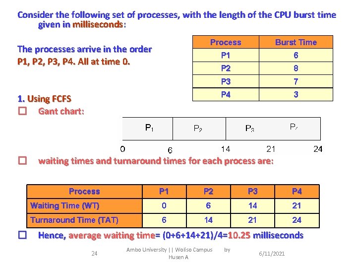 Consider the following set of processes, with the length of the CPU burst time