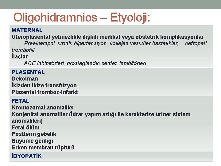 Oligohidramnios – Etyoloji: MATERNAL Uteroplasental yetmezlikle ilişkili medikal veya obstetrik komplikasyonlar Preeklampsi, kronik hipertansiyon,