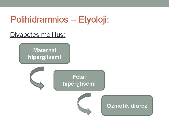 Polihidramnios – Etyoloji: Diyabetes mellitus: Maternal hiperglisemi Fetal hiperglisemi Ozmotik diürez 