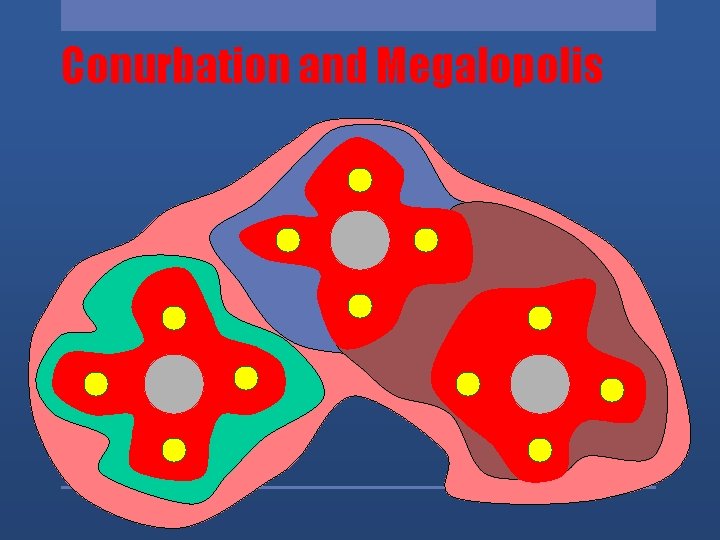 Conurbation and Megalopolis 