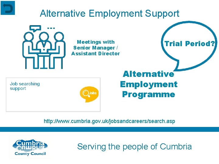 Alternative Employment Support Meetings with Senior Manager / Assistant Director Trial Period? Alternative Employment