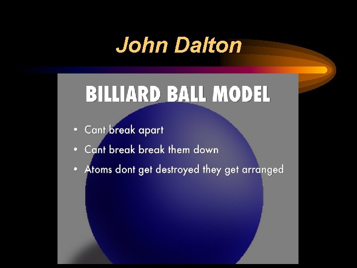 John Dalton 