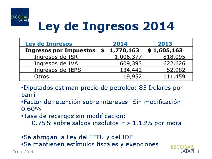 Ley de Ingresos 2014 • Diputados estiman precio de petróleo: 85 Dólares por barril