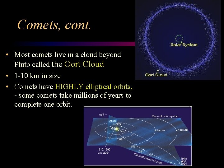 Comets, cont. • Most comets live in a cloud beyond Pluto called the Oort