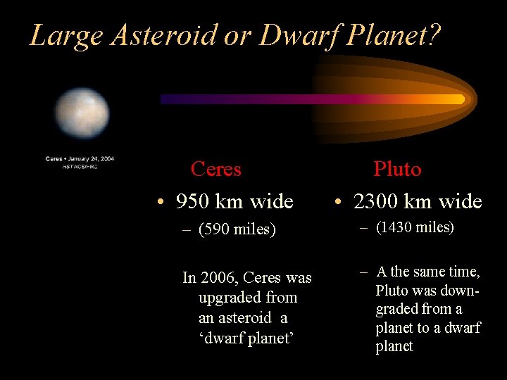 Large Asteroid or Dwarf Planet? Ceres • 950 km wide Pluto • 2300 km