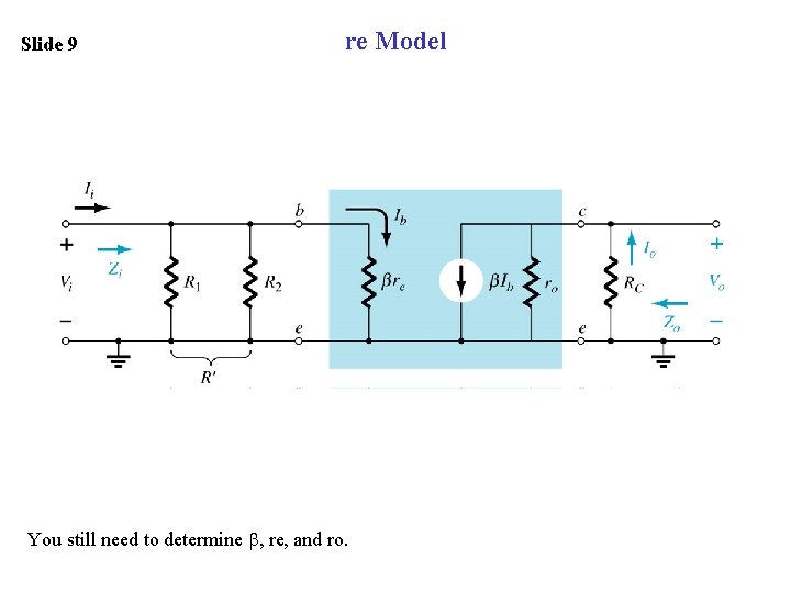 Slide 9 re Model You still need to determine , re, and ro. 