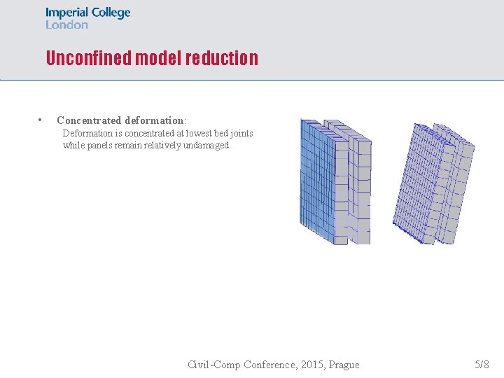 Unconfined model reduction • Concentrated deformation: Deformation is concentrated at lowest bed joints while