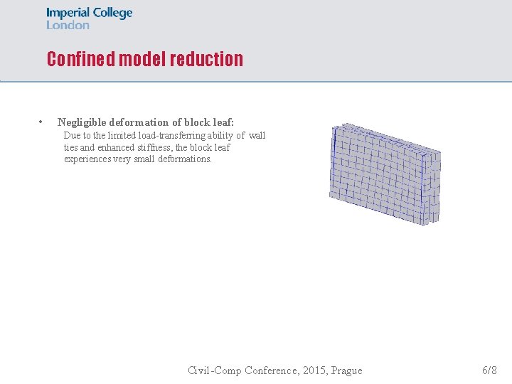 Confined model reduction • Negligible deformation of block leaf: Due to the limited load-transferring