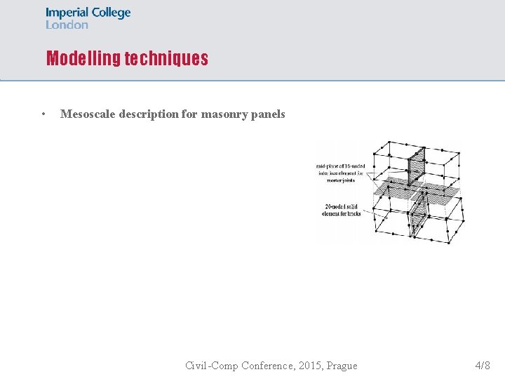 Modelling techniques • Mesoscale description for masonry panels Civil-Comp Conference, 2015, Prague 4/8 