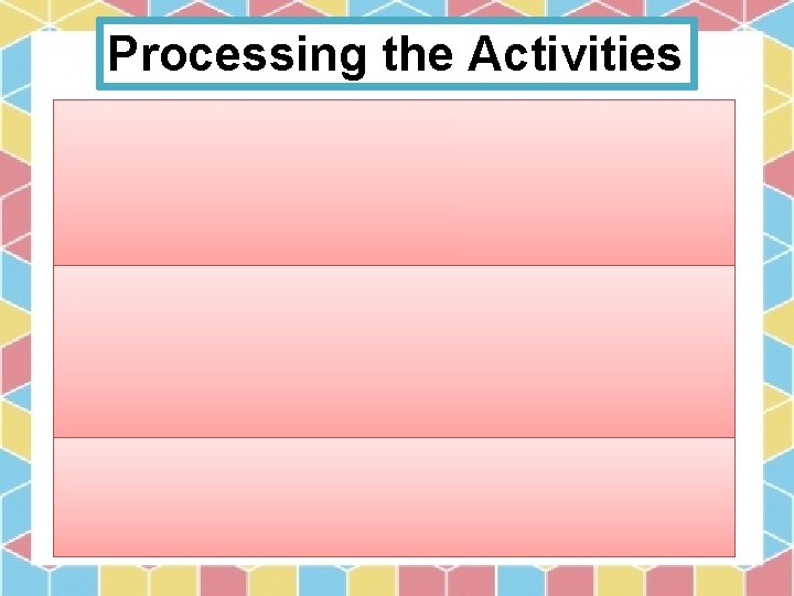 Processing the Activities How do you know that 2 fractions are equivalent/equal? What can
