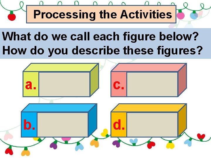 Processing the Activities What do we call each figure below? How do you describe