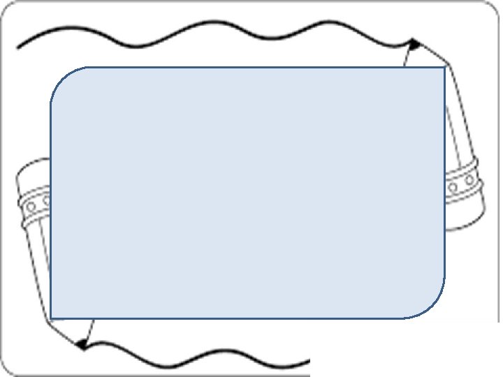 To order fractions with the same numerators (unit fractions), compare their denominators, the greater