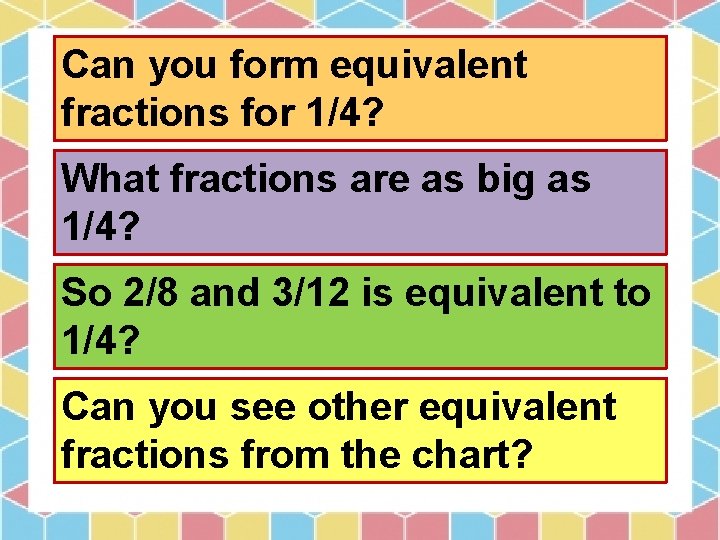 Can you form equivalent fractions for 1/4? What fractions are as big as 1/4?