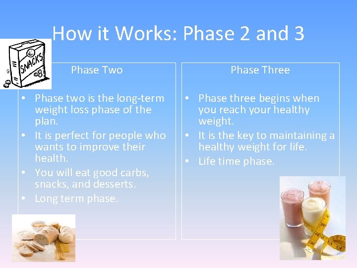 How it Works: Phase 2 and 3 Phase Two Phase Three • Phase two