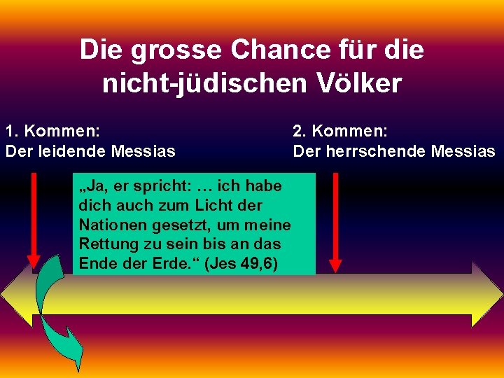 Die grosse Chance für die nicht-jüdischen Völker 1. Kommen: Der leidende Messias „Ja, er