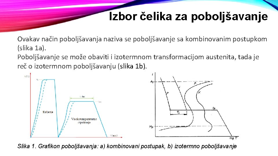 Izbor čelika za poboljšavanje Ovakav način poboljšavanja naziva se poboljšavanje sa kombinovanim postupkom (slika