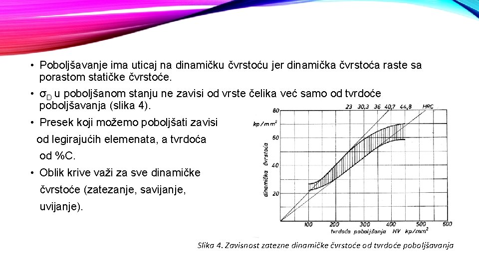  • Poboljšavanje ima uticaj na dinamičku čvrstoću jer dinamička čvrstoća raste sa porastom