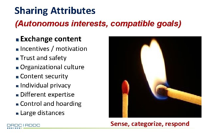 Sharing Attributes (Autonomous interests, compatible goals) Exchange content Incentives / motivation Trust and safety