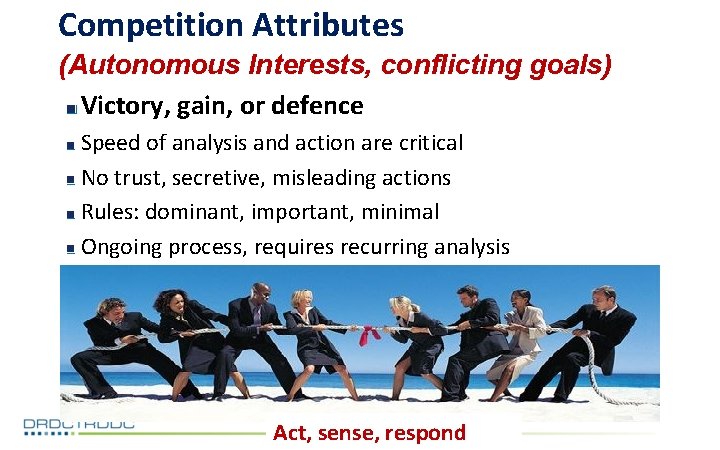 Competition Attributes (Autonomous Interests, conflicting goals) Victory, gain, or defence Speed of analysis and
