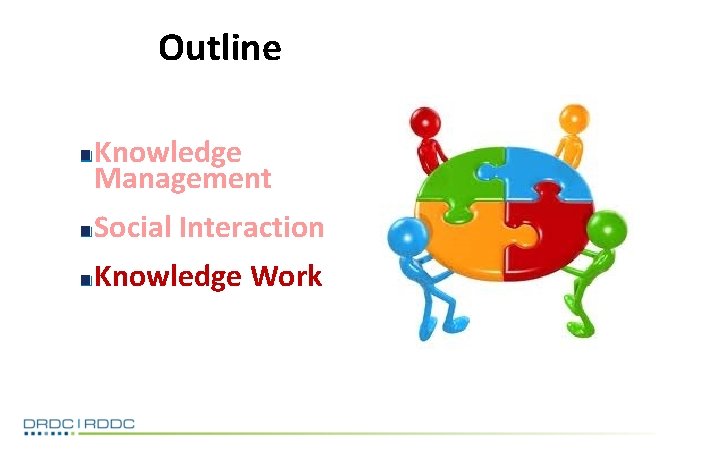 Outline Knowledge Management Social Interaction Knowledge Work 