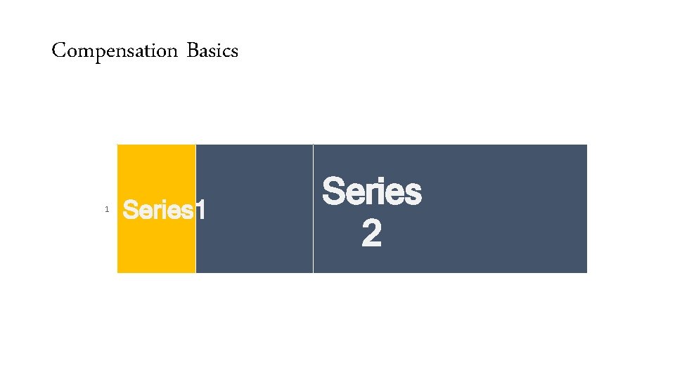 Compensation Basics 1 Series 2 