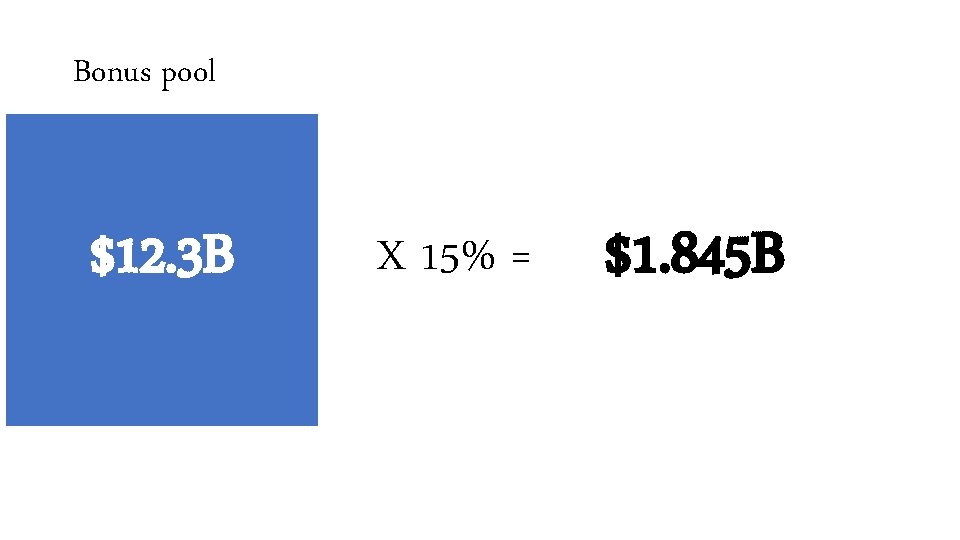 Bonus pool $12. 3 B X 15% = $1. 845 B 