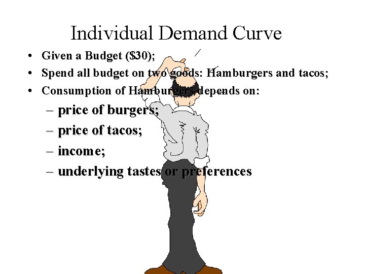 Individual Demand Curve • • • Given a Budget ($30); Spend all budget on