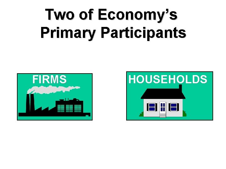 Two of Economy’s Primary Participants FIRMS HOUSEHOLDS 