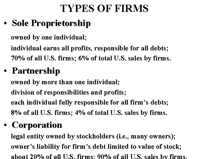 TYPES OF FIRMS • Sole Proprietorship owned by one individual; individual earns all profits,