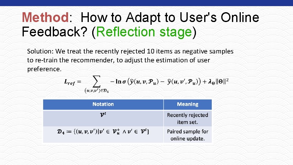 Method: How to Adapt to User's Online Feedback? (Reflection stage) Solution: We treat the