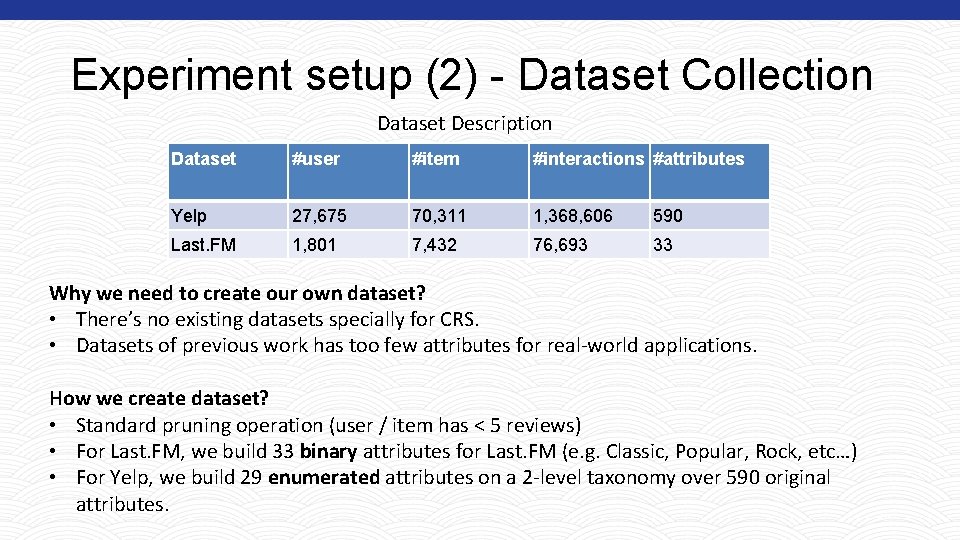 Experiment setup (2) - Dataset Collection Dataset Description Dataset #user #item #interactions #attributes Yelp