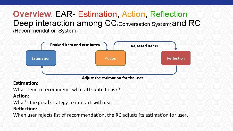 Overview: EAR- Estimation, Action, Reflection Deep interaction among CC(Conversation System) and RC (Recommendation System)