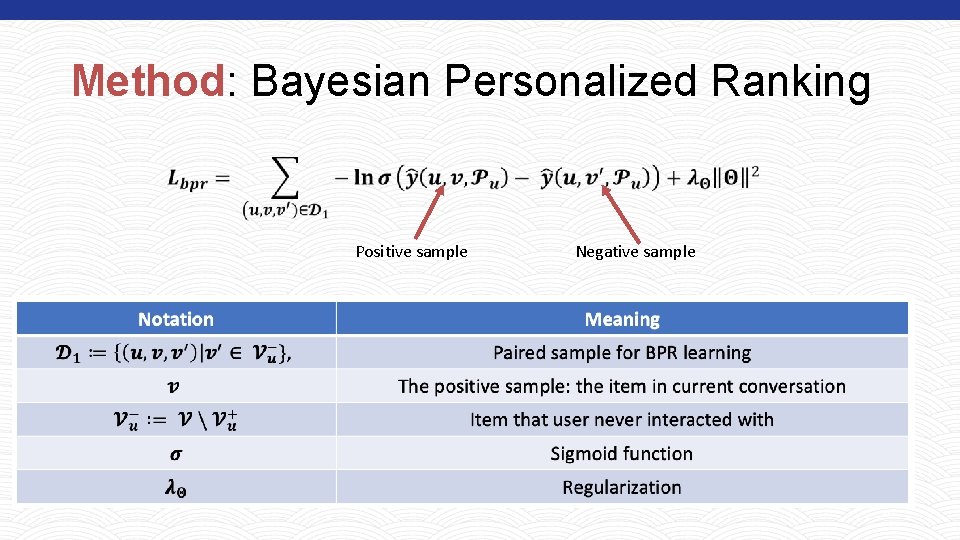 Method: Bayesian Personalized Ranking Positive sample Negative sample 9 