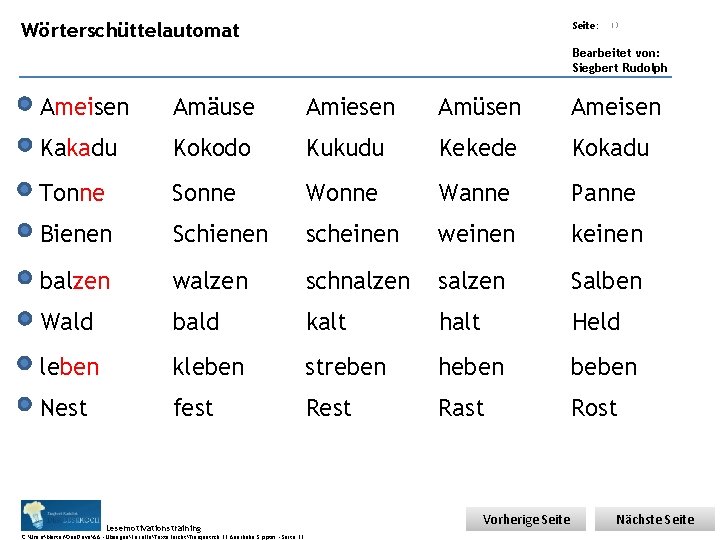 Übungsart: Wörterschüttelautomat Seite: 13 Bearbeitet von: Siegbert Rudolph Ameisen Amäuse Amiesen Amüsen Ameisen Kakadu