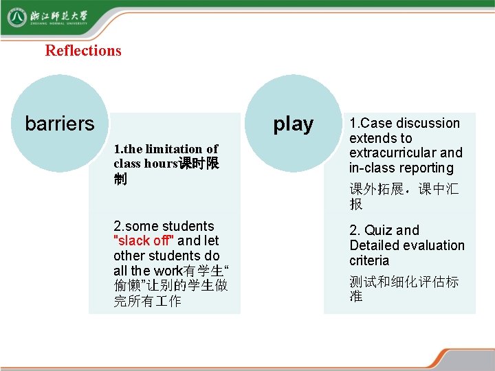 Reflections play barriers 1. the limitation of class hours课时限 制 2. some students "slack Reflections play barriers 1. the limitation of class hours课时限 制 2. some students "slack