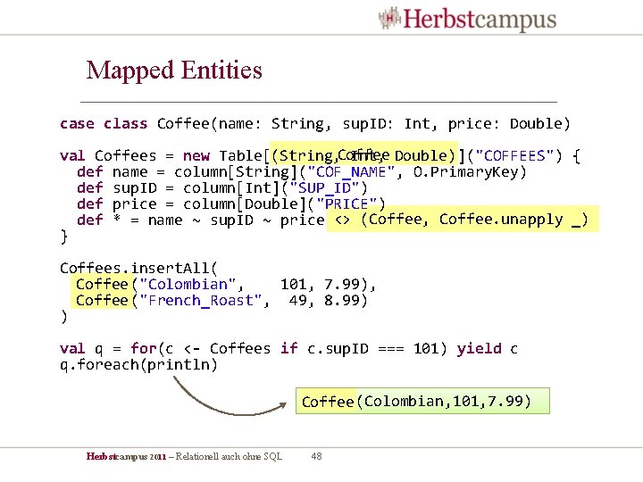 Mapped Entities case class Coffee(name: String, sup. ID: Int, price: Double) Int, Double) ]("COFFEES")
