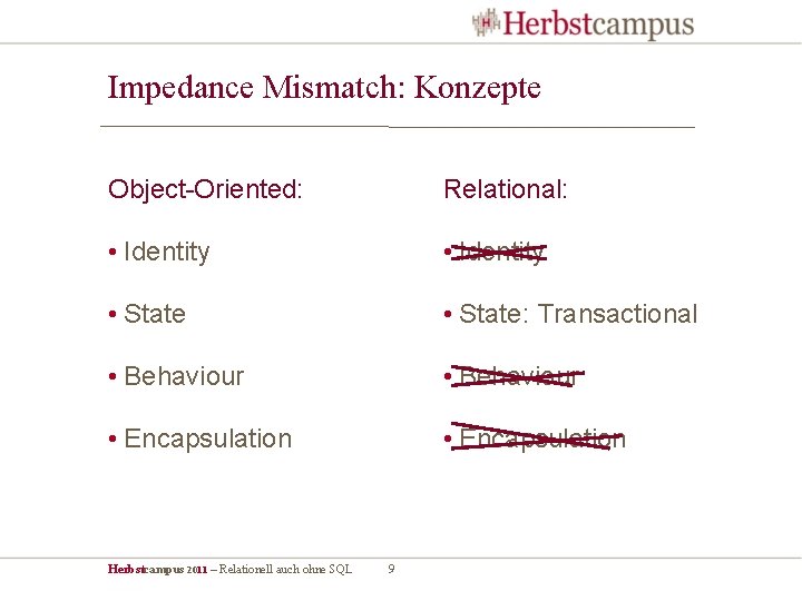 Impedance Mismatch: Konzepte Object-Oriented: Relational: • Identity • State : Transactional • Behaviour •