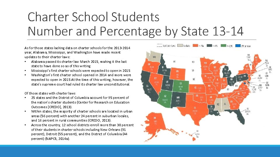 Charter School Students Number and Percentage by State 13 -14 As for those states