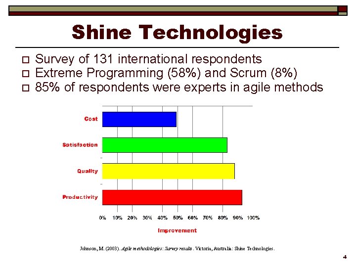 Shine Technologies o o o Survey of 131 international respondents Extreme Programming (58%) and